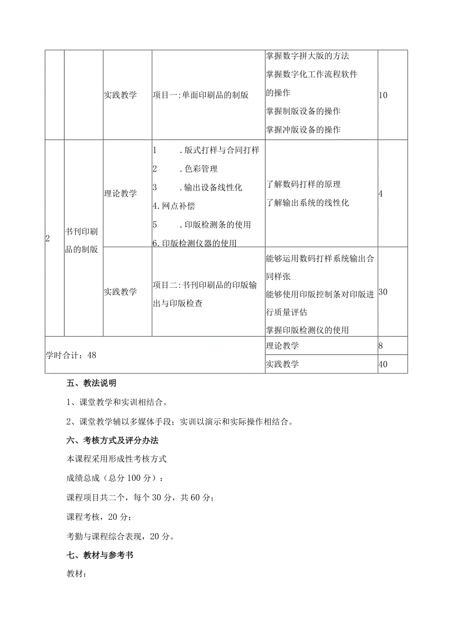 《CTP操作技师训练》教学大纲.docx_第2页