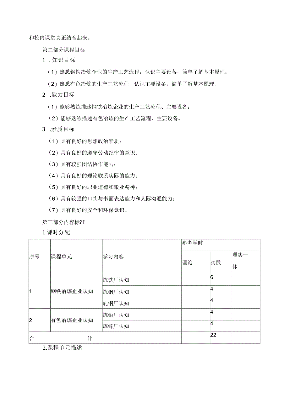 《冶金技术专业认识实习》课程标准.docx_第2页