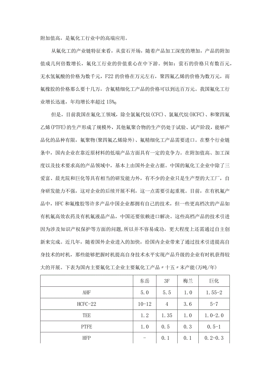 某化工公司开展氟化工建议书.docx_第2页