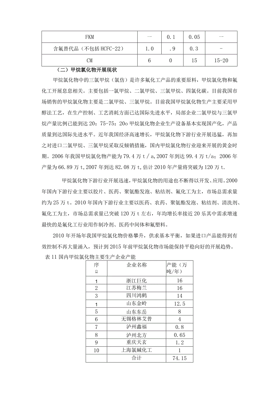 某化工公司开展氟化工建议书.docx_第3页