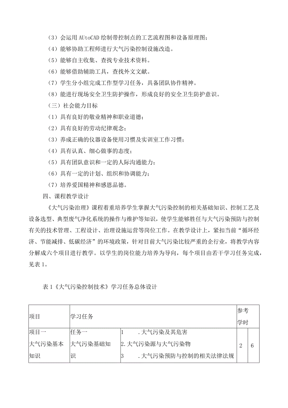 《大气污染控制》课程描述.docx_第2页