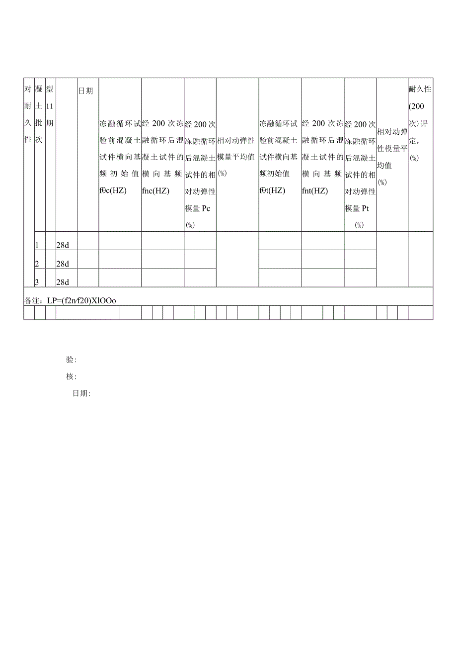 混凝土外加剂相对耐久性试验记录表.docx_第2页