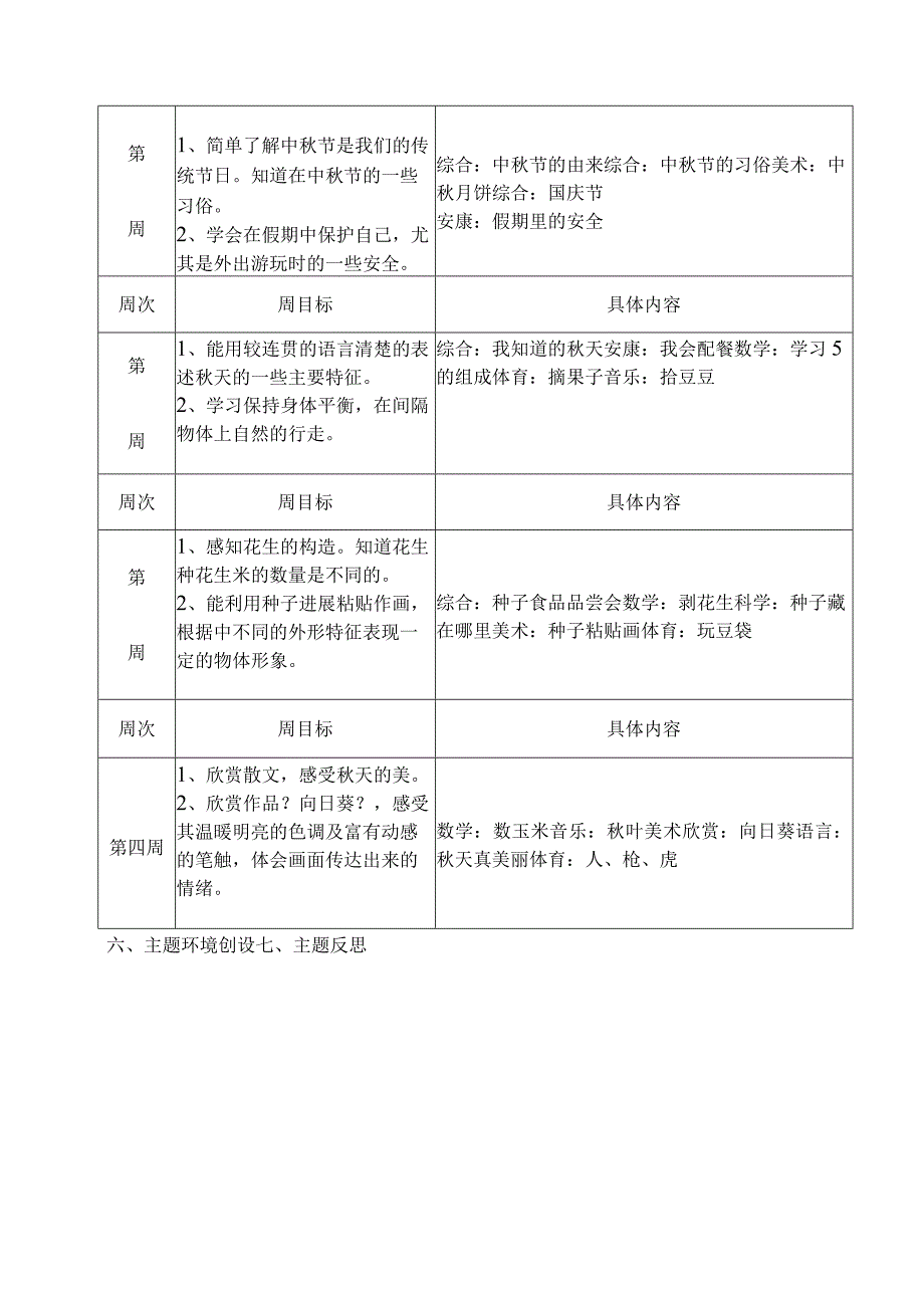 大四班丰收的季节主题计划.docx_第2页