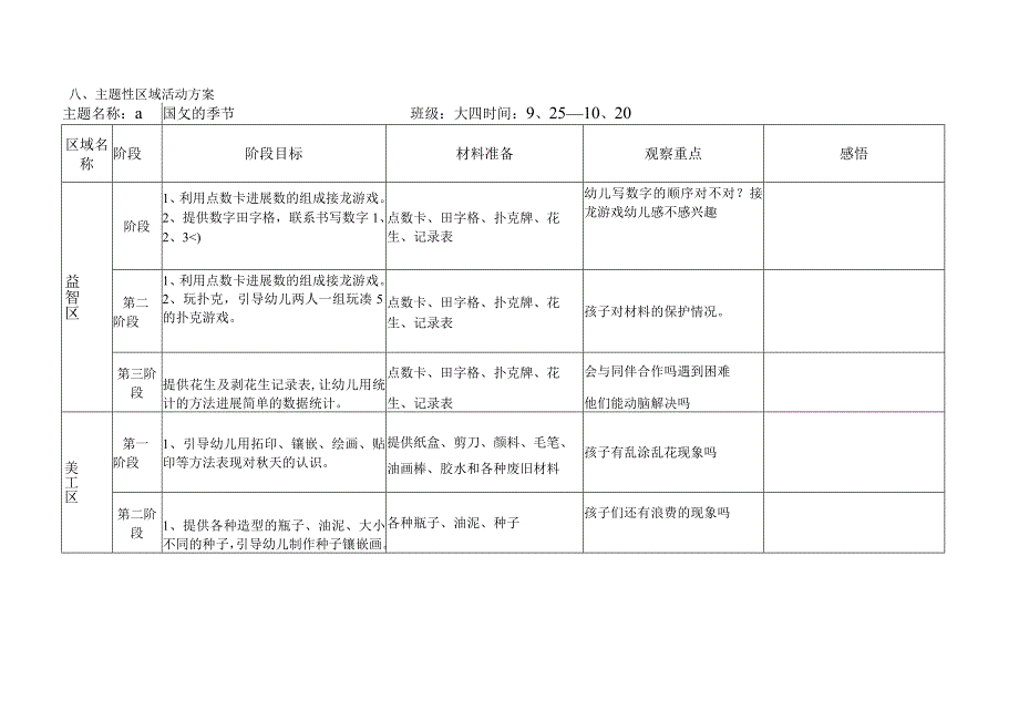 大四班丰收的季节主题计划.docx_第3页