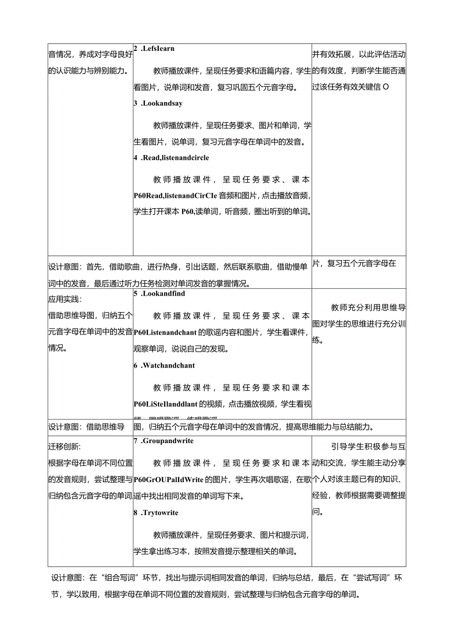 人教PEP四上大单元教学Unit 6 Meet my family! 第5课时 教案.docx_第2页