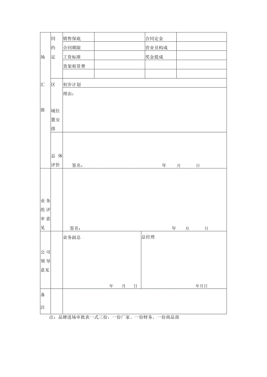 超市品牌进场审批表.docx_第2页