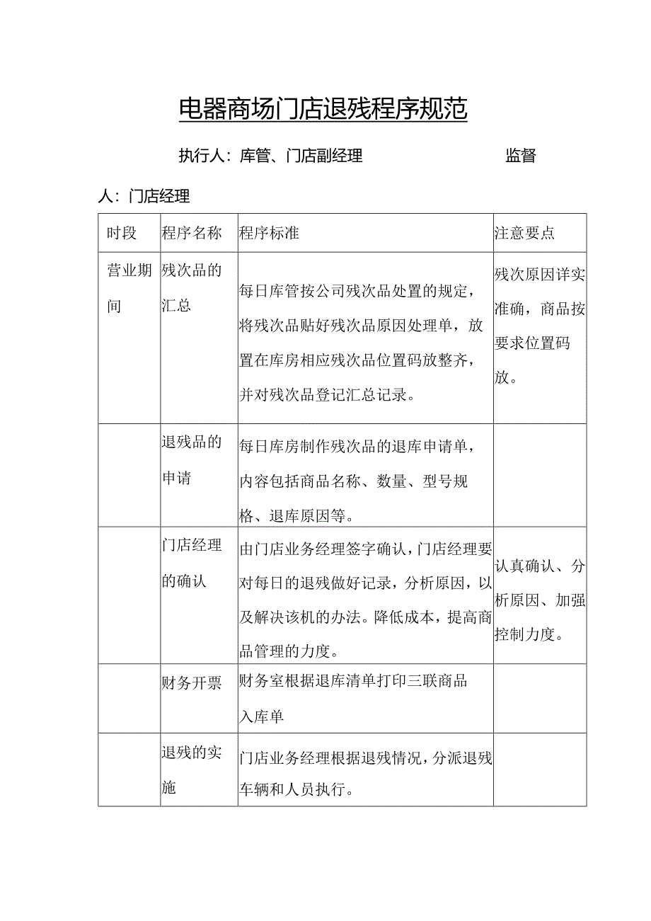 电器商场门店退残程序规范.docx_第1页