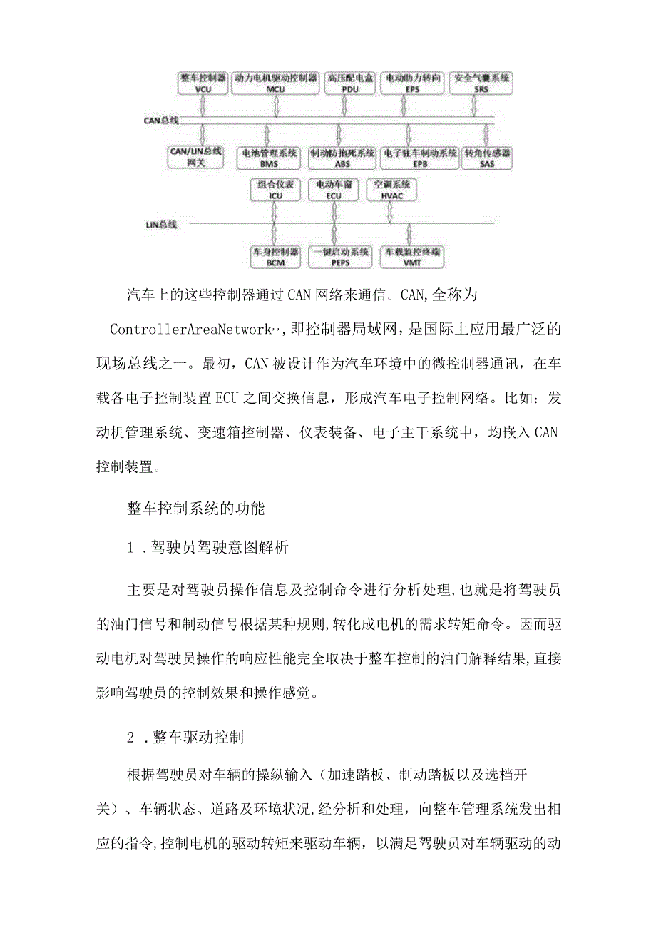 新能源汽车整车控制系统.docx_第2页