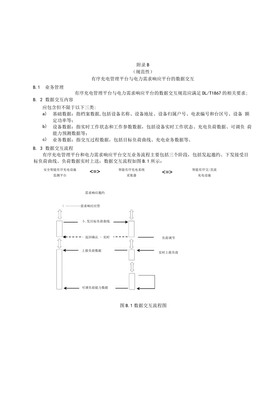 智慧社区安全智能有序充电系统架构、管理平台与电力需求响应平台的数据交互、设备布署要求.docx_第2页