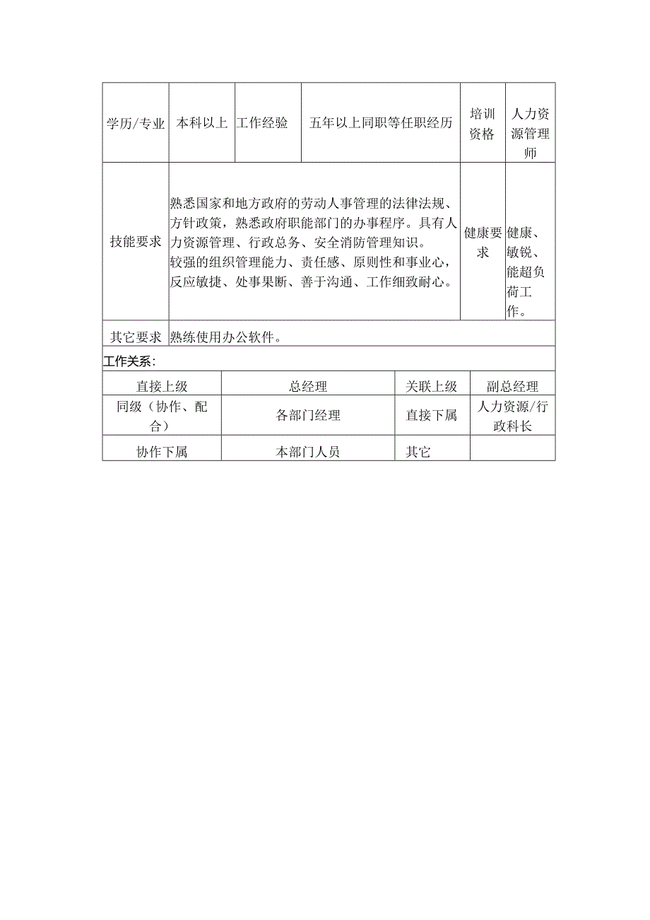 中小企业规范化管理管理部经理岗位说明书.docx_第2页