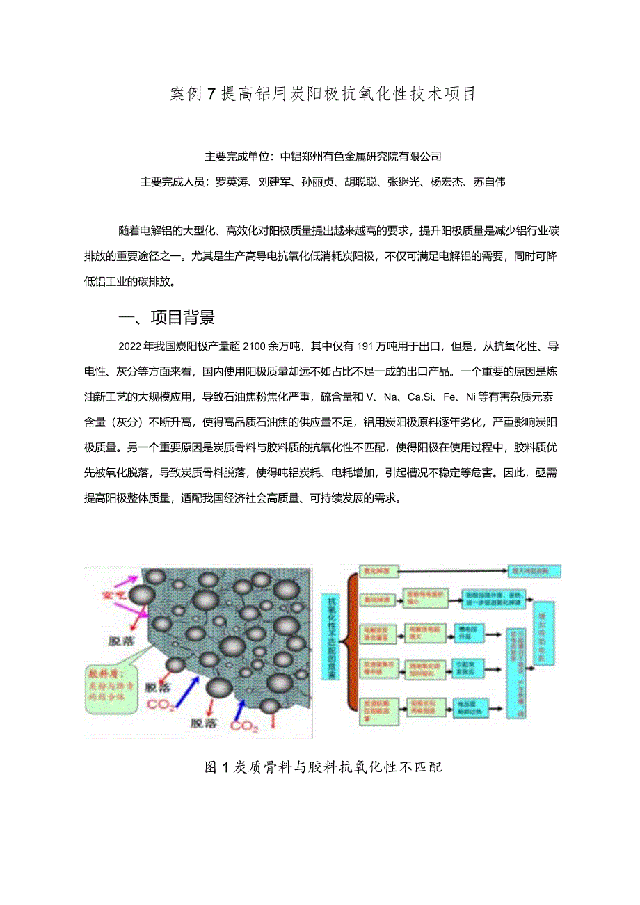 工业领域绿色低碳技术应用案例7 提高铝用炭阳极抗氧化性技术项目.docx_第1页