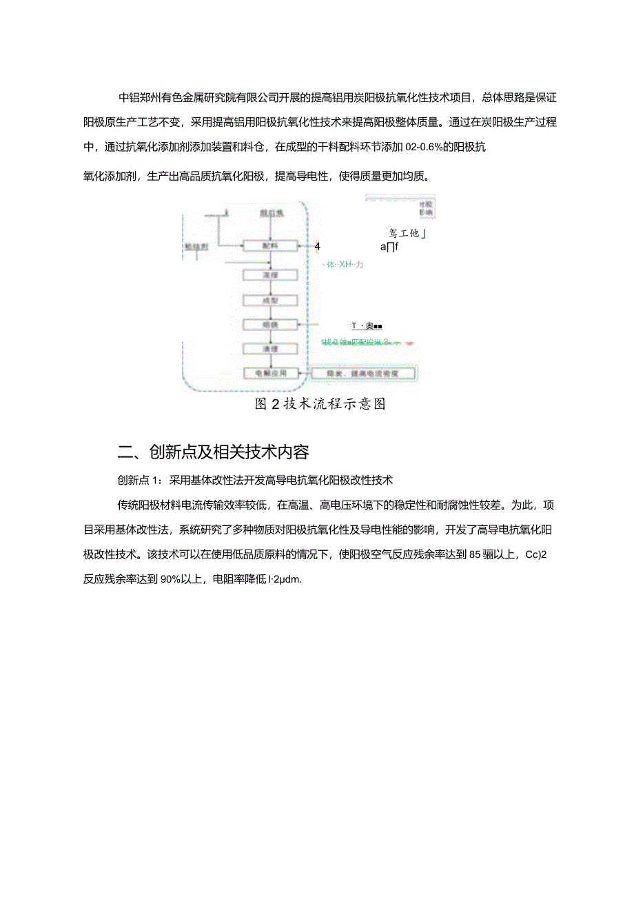 工业领域绿色低碳技术应用案例7 提高铝用炭阳极抗氧化性技术项目.docx_第2页