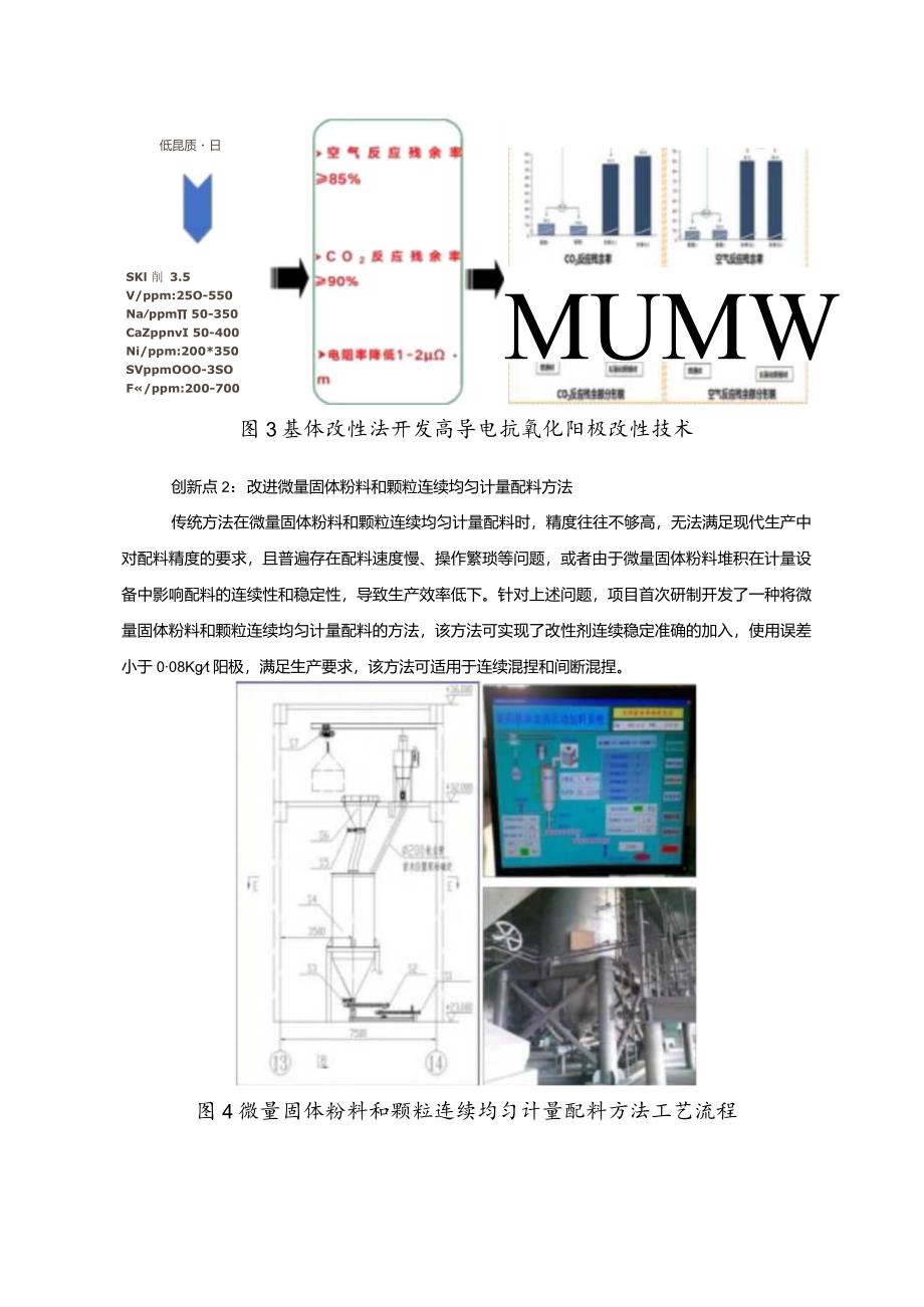 工业领域绿色低碳技术应用案例7 提高铝用炭阳极抗氧化性技术项目.docx_第3页