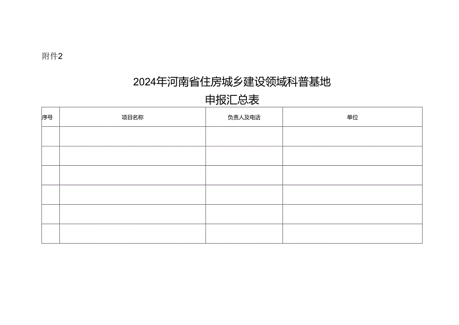 2024年河南省住房城乡建设领域科普基地申报汇总表.docx_第1页