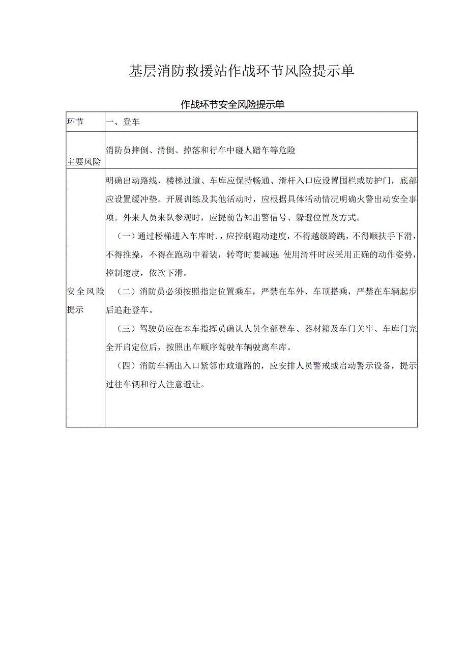 基层消防救援站作战环节风险提示单.docx_第1页