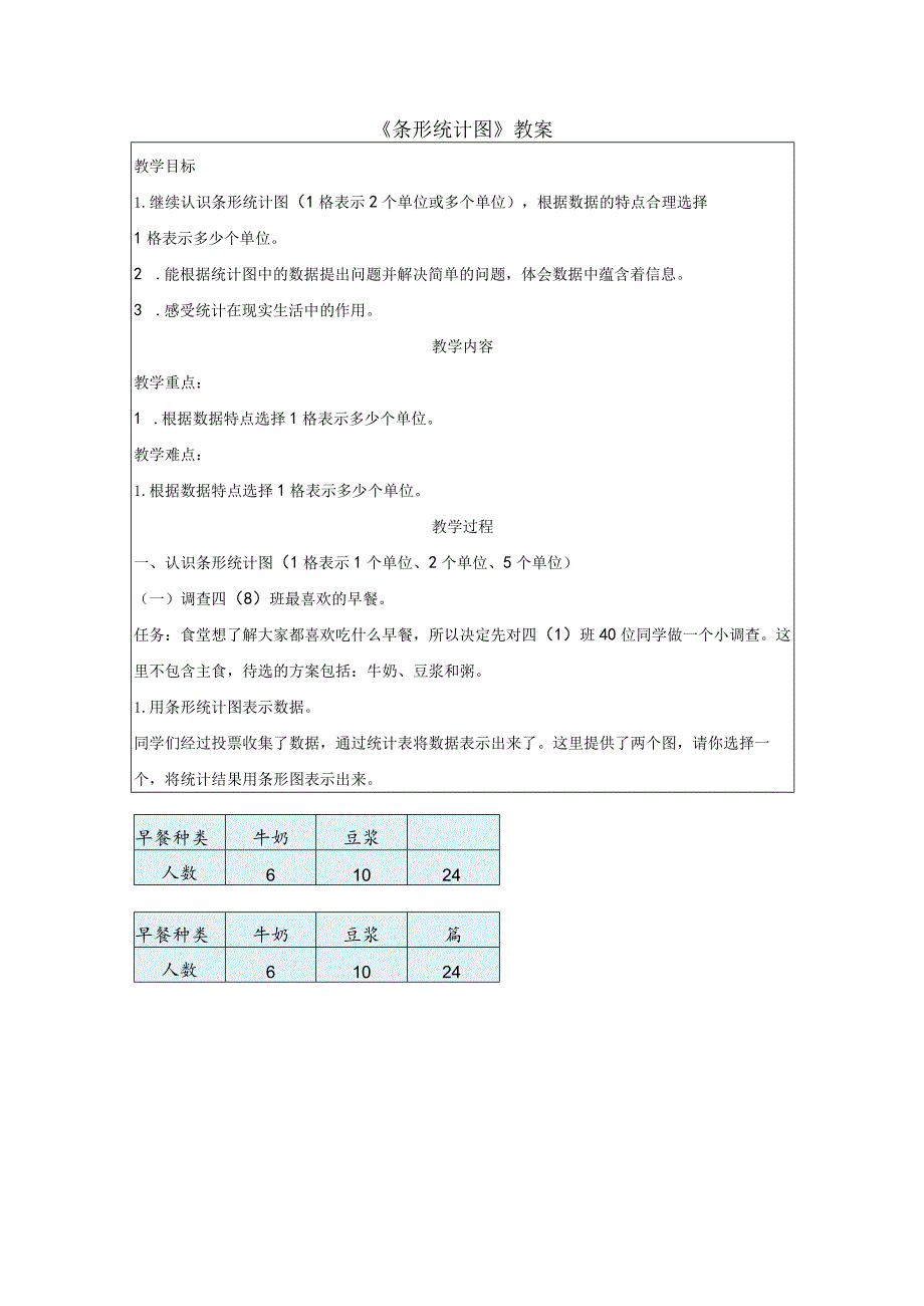 《条形统计图》教案.docx_第1页