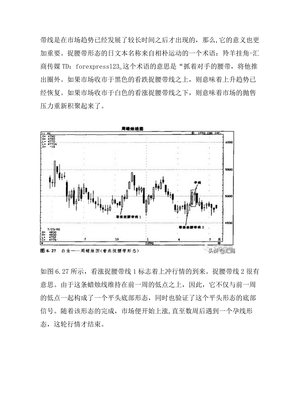 日本蜡烛图系列（14）—“捉腰带及向上跳空‘两只乌鸦’形态”.docx_第2页