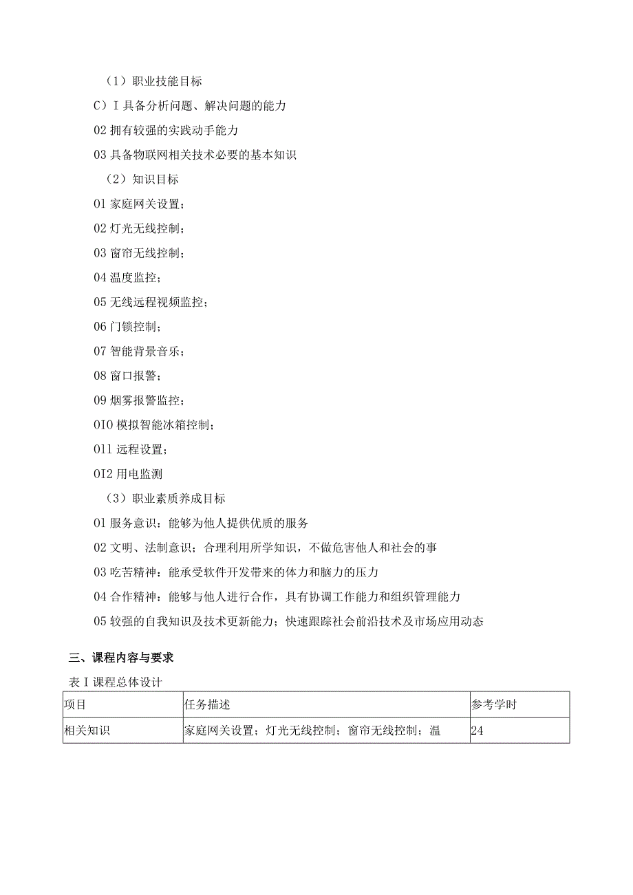 《物联网技术综合实训》课程标准.docx_第2页