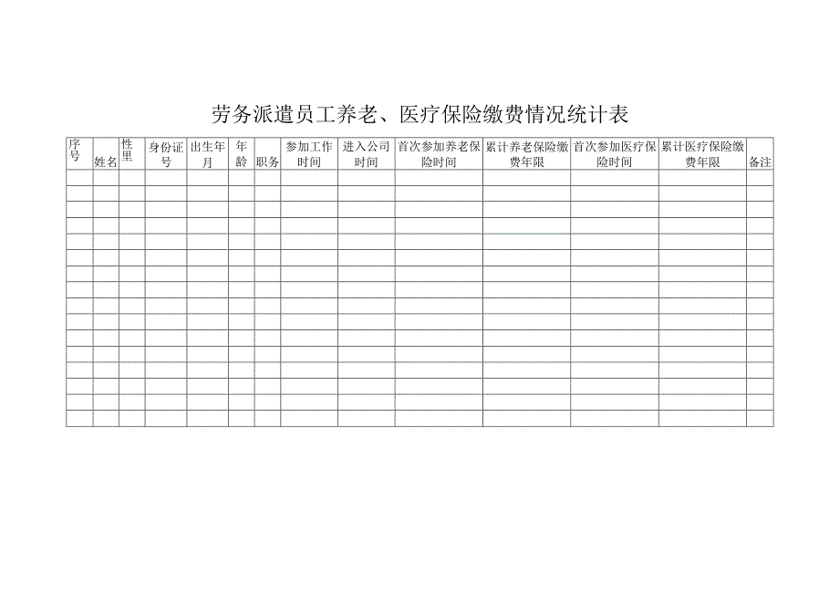 劳务派遣员工养老、医疗保险缴费情况统计表.docx_第1页