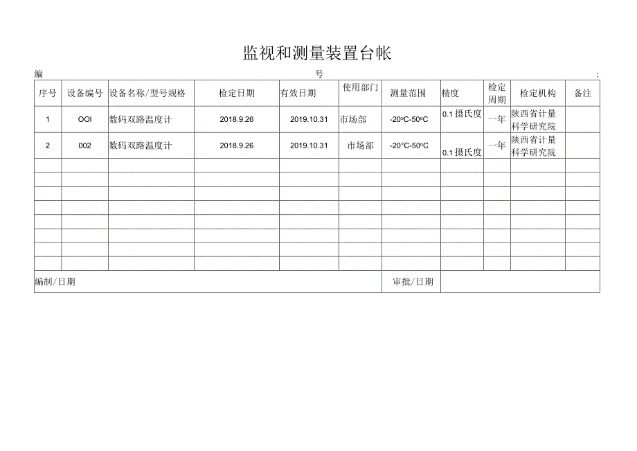 3计量器具管理台帐.docx_第1页