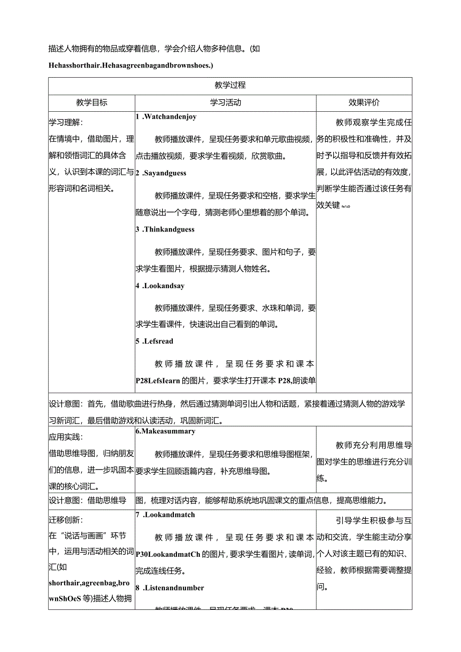 人教PEP四上大单元教学Unit 3 My friends 第4课时 教案.docx_第2页