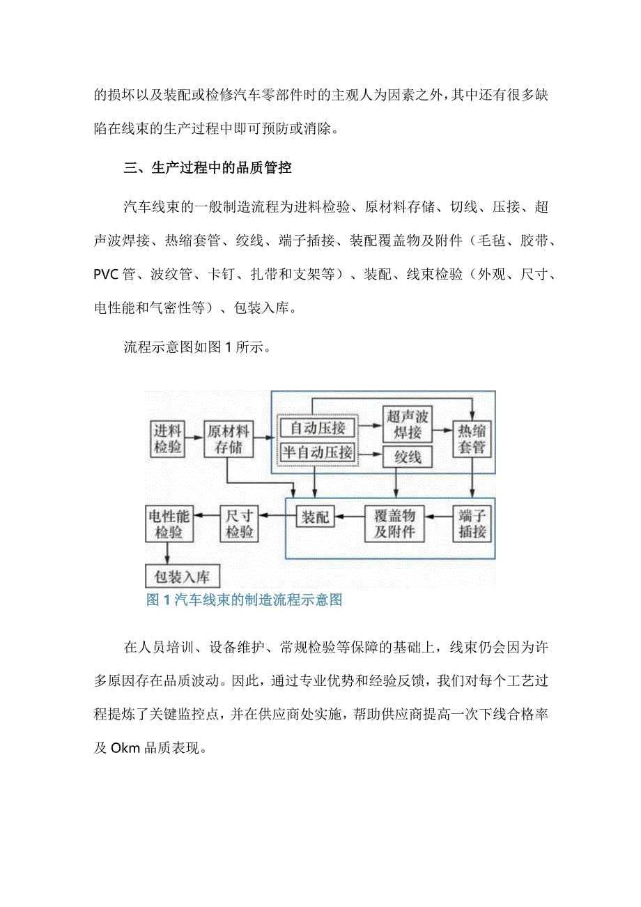 汽车线束生产过程中的品质管控.docx_第2页