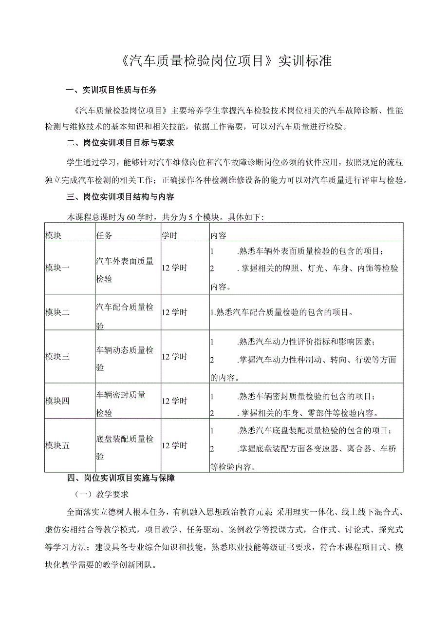 《汽车质量检验岗位项目》实训标准.docx_第1页