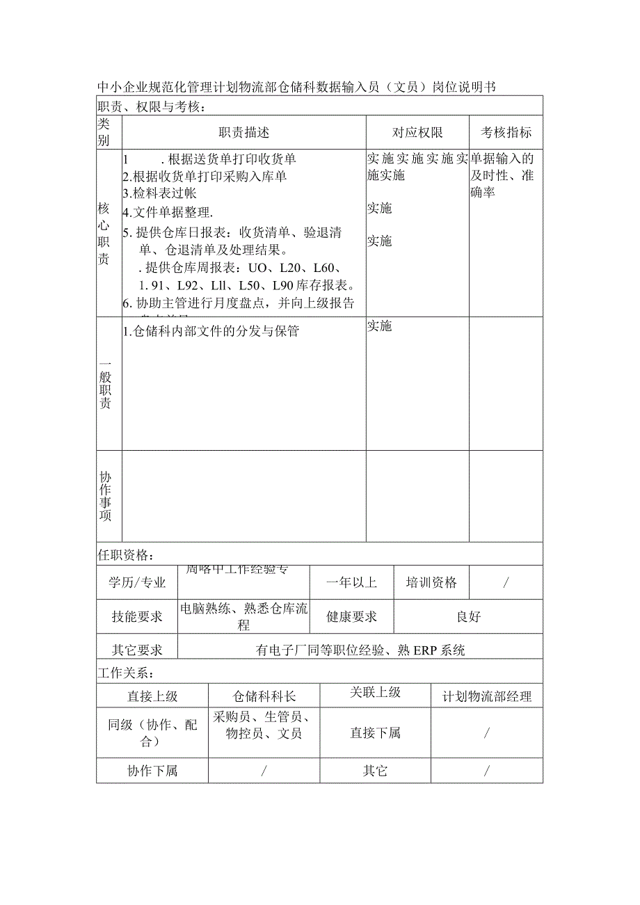 中小企业规范化管理计划物流部仓储科数据输入员（文员）岗位说明书.docx_第1页