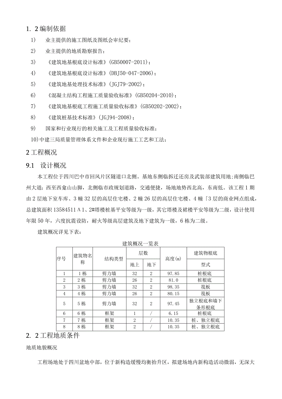 桩基础施工方案.docx_第2页