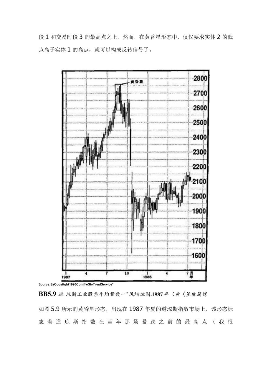 日本蜡烛图系列（8）—星线之“黄昏星形态”.docx_第3页