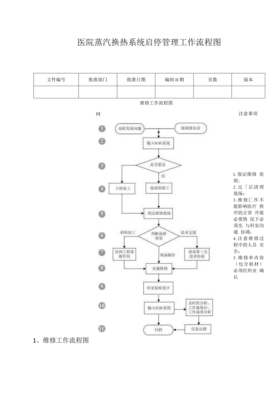 医院蒸汽换热系统启停管理工作流程图.docx_第1页