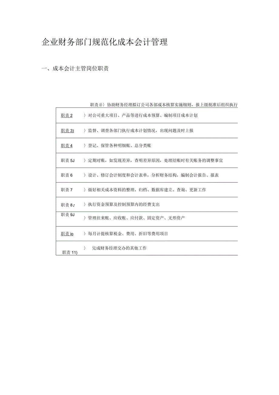 企业财务部门规范化成本会计管理.docx_第1页