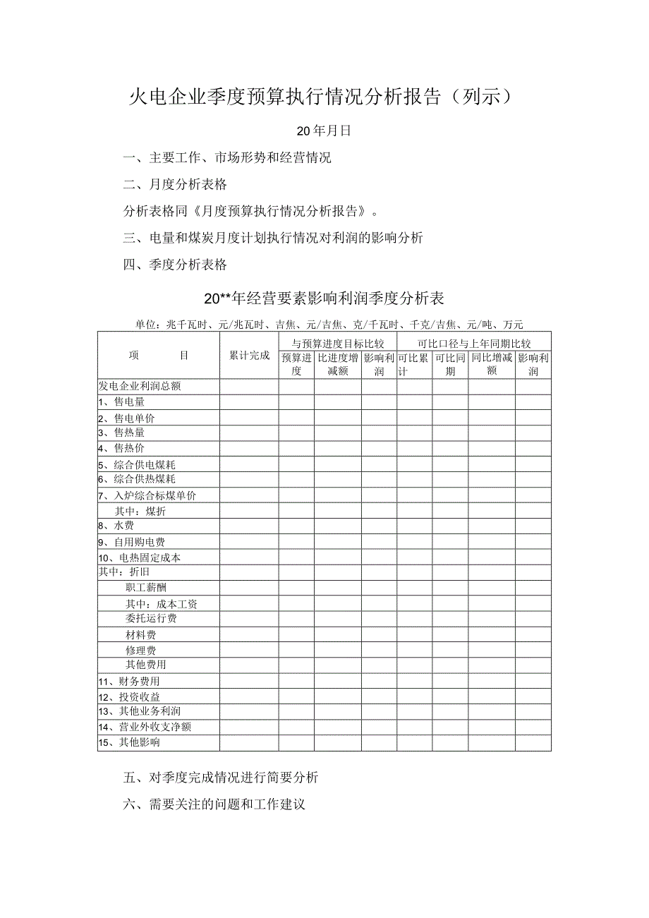 火电企业季度预算执行情况分析报告（列示）.docx_第1页