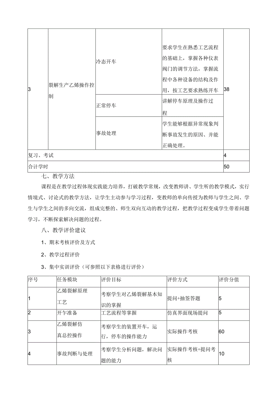 《乙烯装置仿真实训》课程标准.docx_第3页