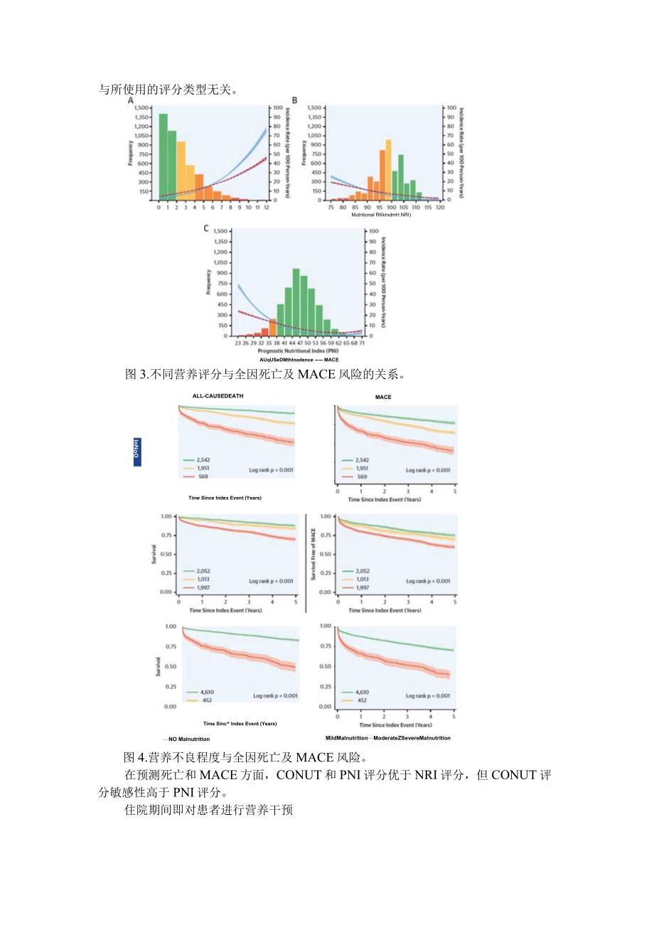 ACS患者营养不良预后不佳（急性冠脉综合征患者营养不良的患病率及预后意义）.docx_第3页