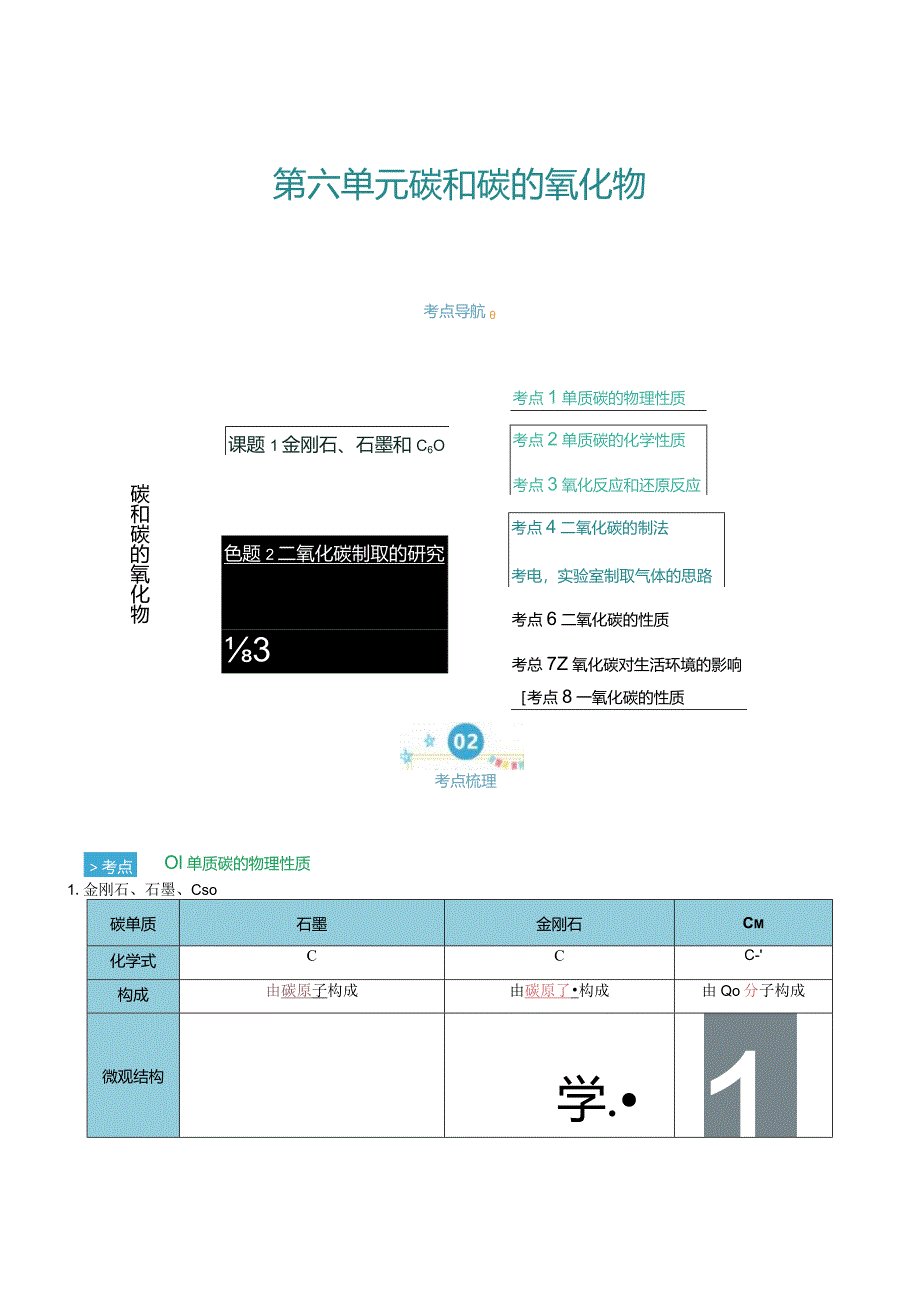 第六单元 碳和碳的氧化物（考点清单）（讲+练）（解析版）.docx_第1页