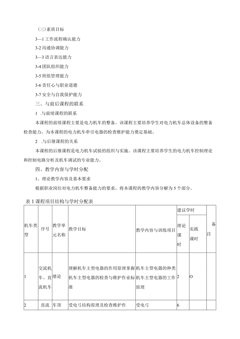 《牵引电器的检查与维护》课程标准.docx_第2页