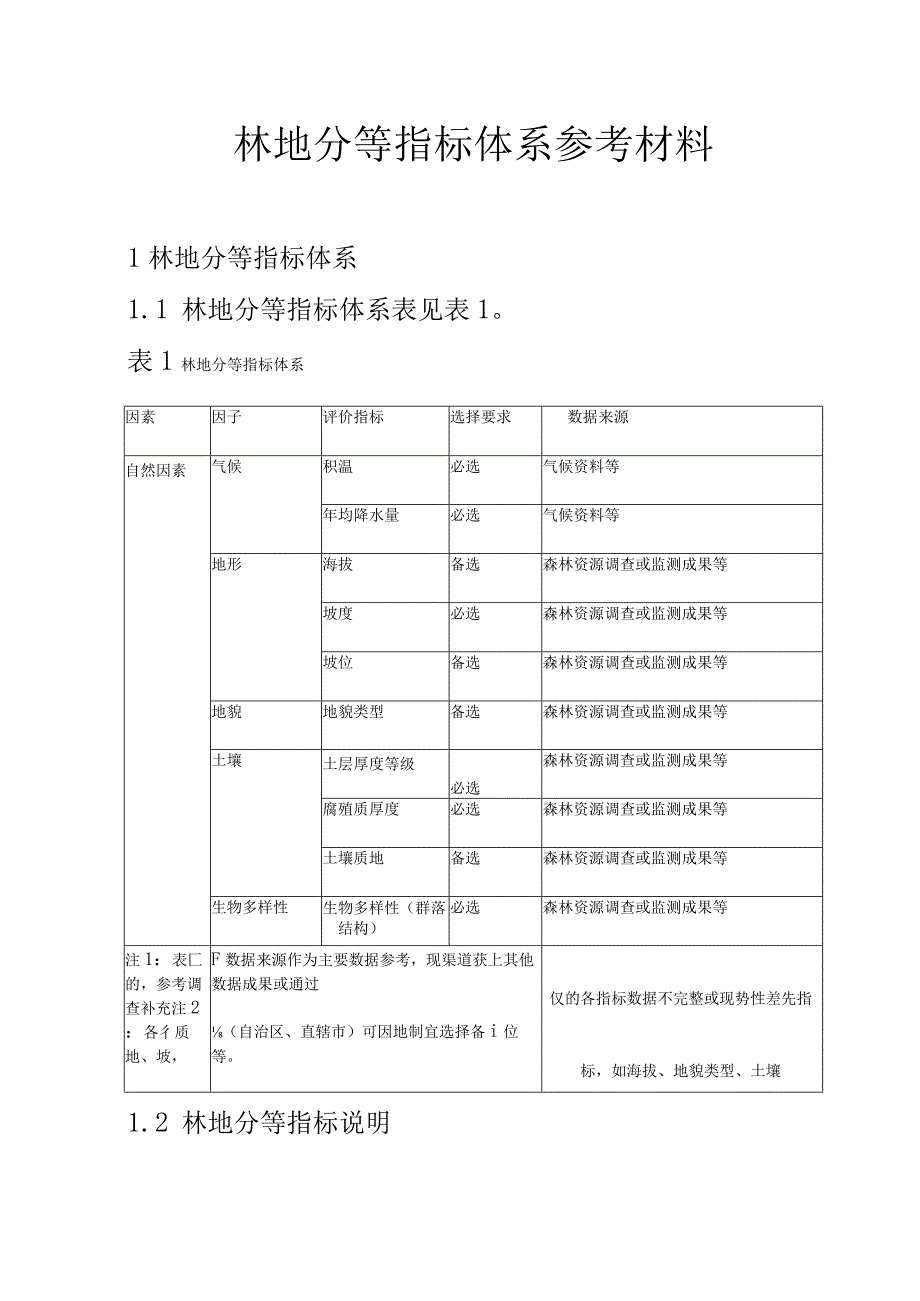 林地分等指标体系参考材料.docx_第1页