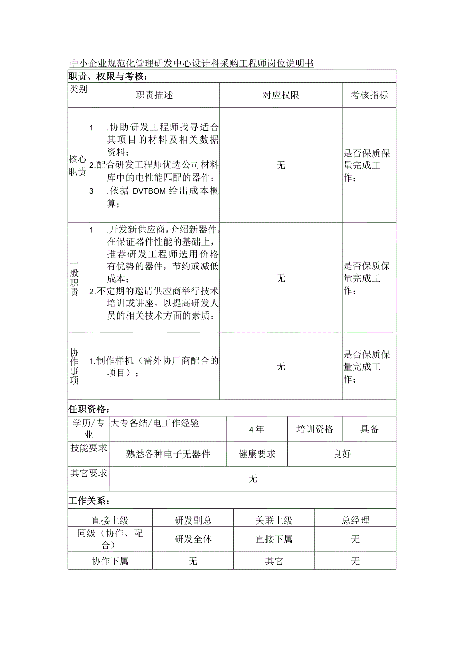 中小企业规范化管理研发中心设计科采购工程师岗位说明书.docx_第1页