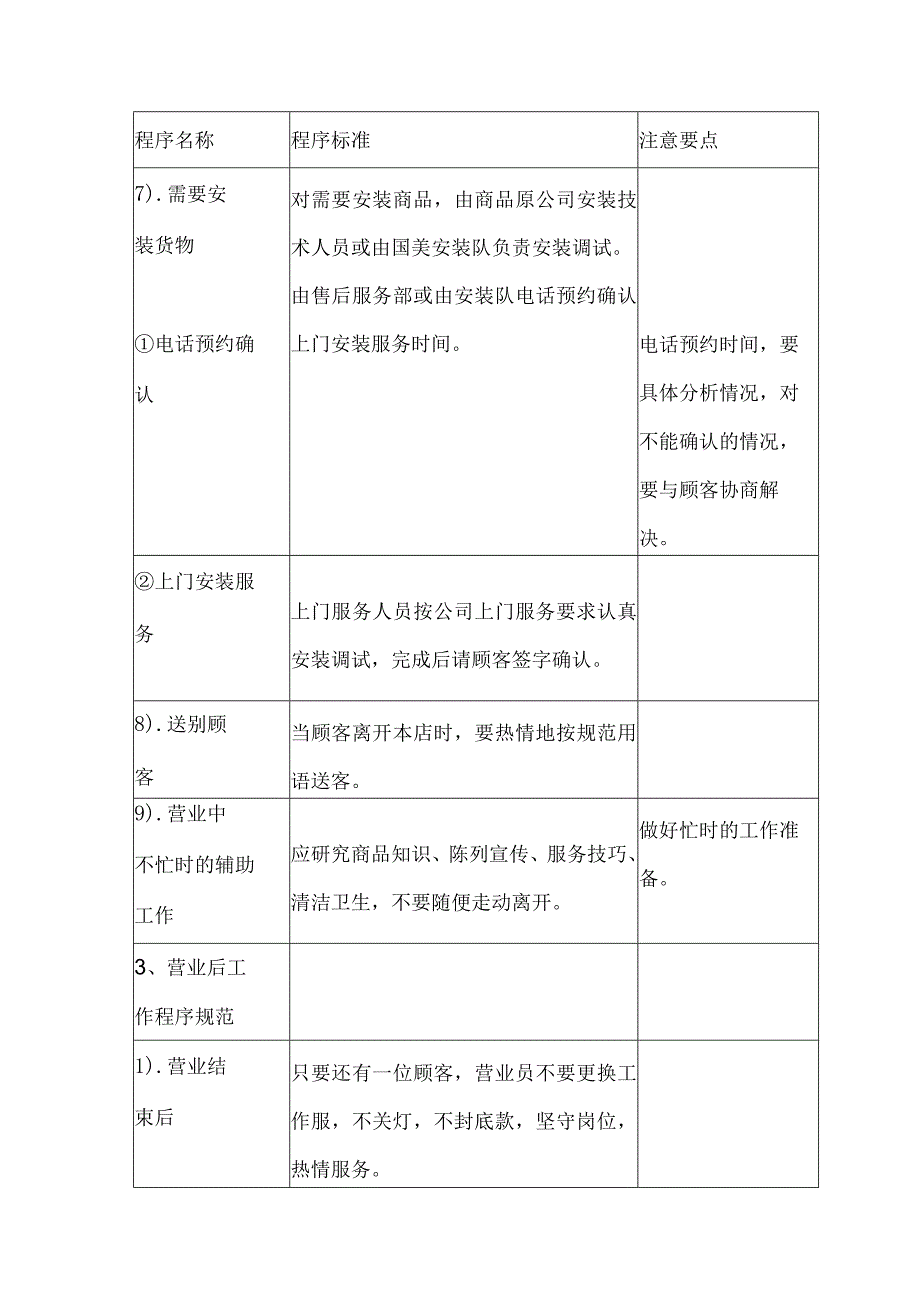 电器商场门店营业厅服务提供程序.docx_第3页