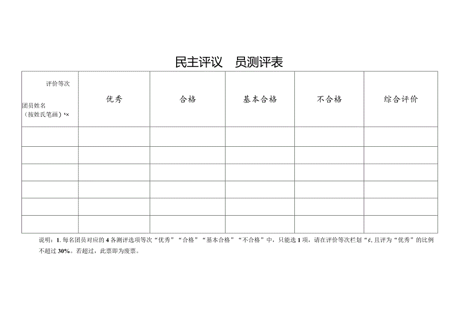 民主评议团员测评表.docx_第1页