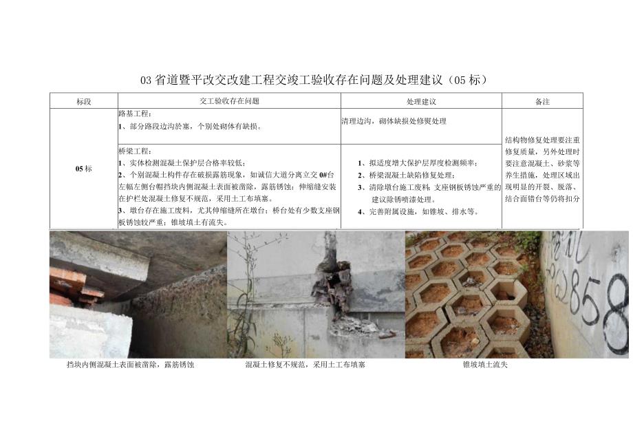 03省道改建工程交竣工验收存在问题及处理建议.docx_第3页