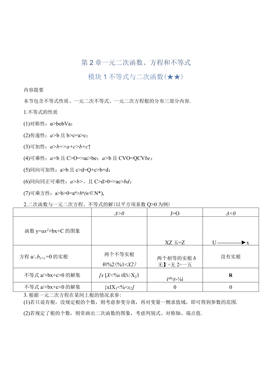 【正文·精校版】第02章 一元二次函数、方程和不等式章.docx_第1页