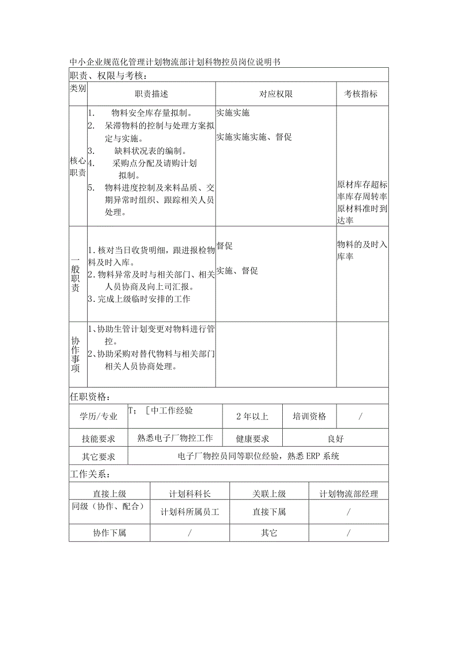 中小企业规范化管理计划物流部计划科物控员岗位说明书.docx_第1页