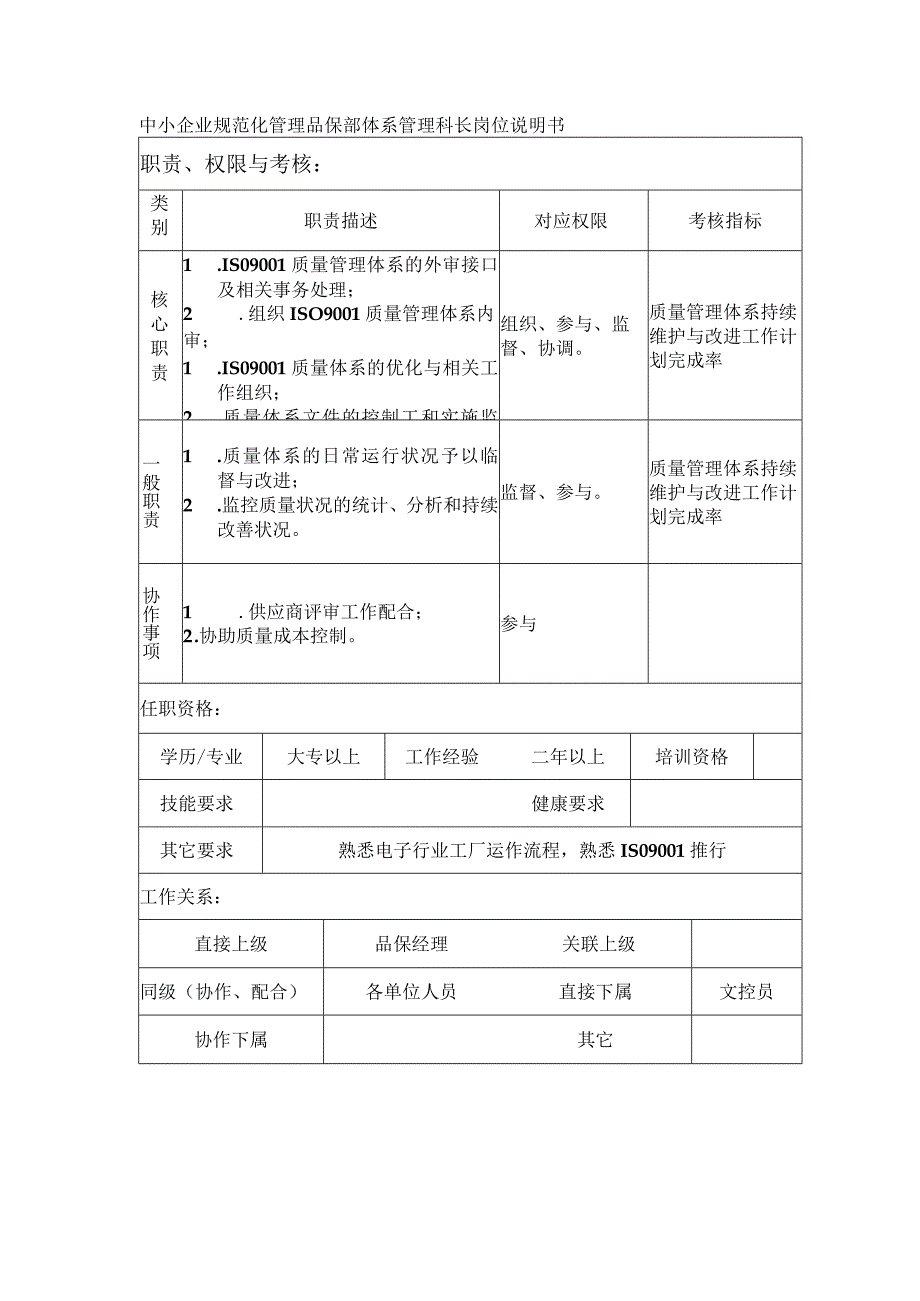 中小企业规范化管理品保部体系管理科长岗位说明书.docx_第1页