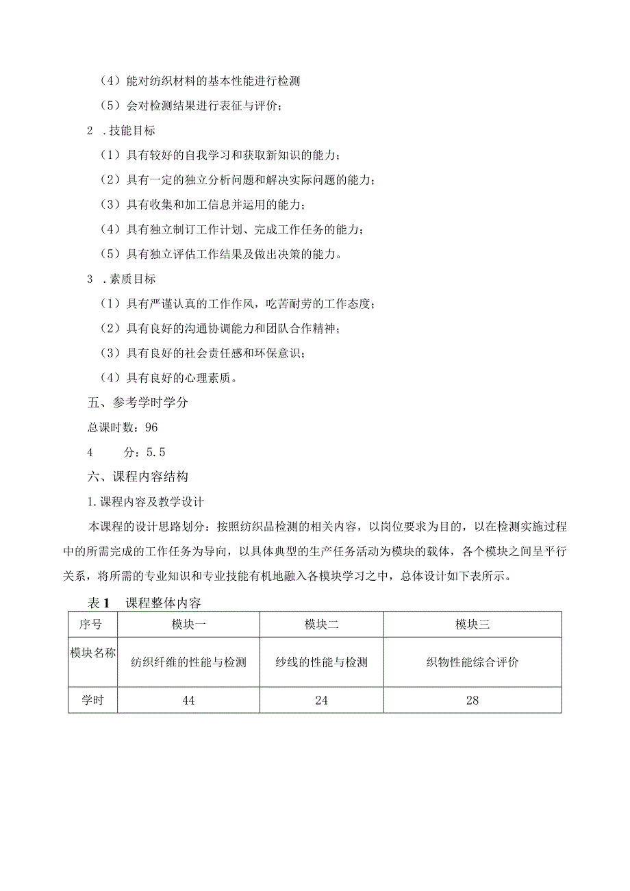 《纺织材料识别与应用》课程标准.docx_第2页