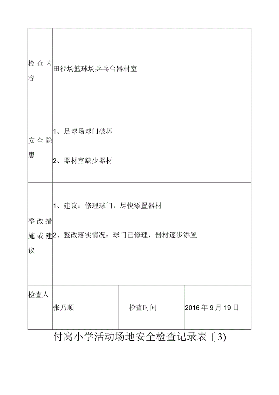 活动场地安全检查记录表文档.docx_第2页