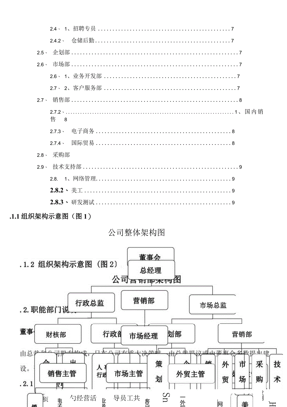 公司部门组织结构图、岗位职责和岗位说明书模板.docx_第2页