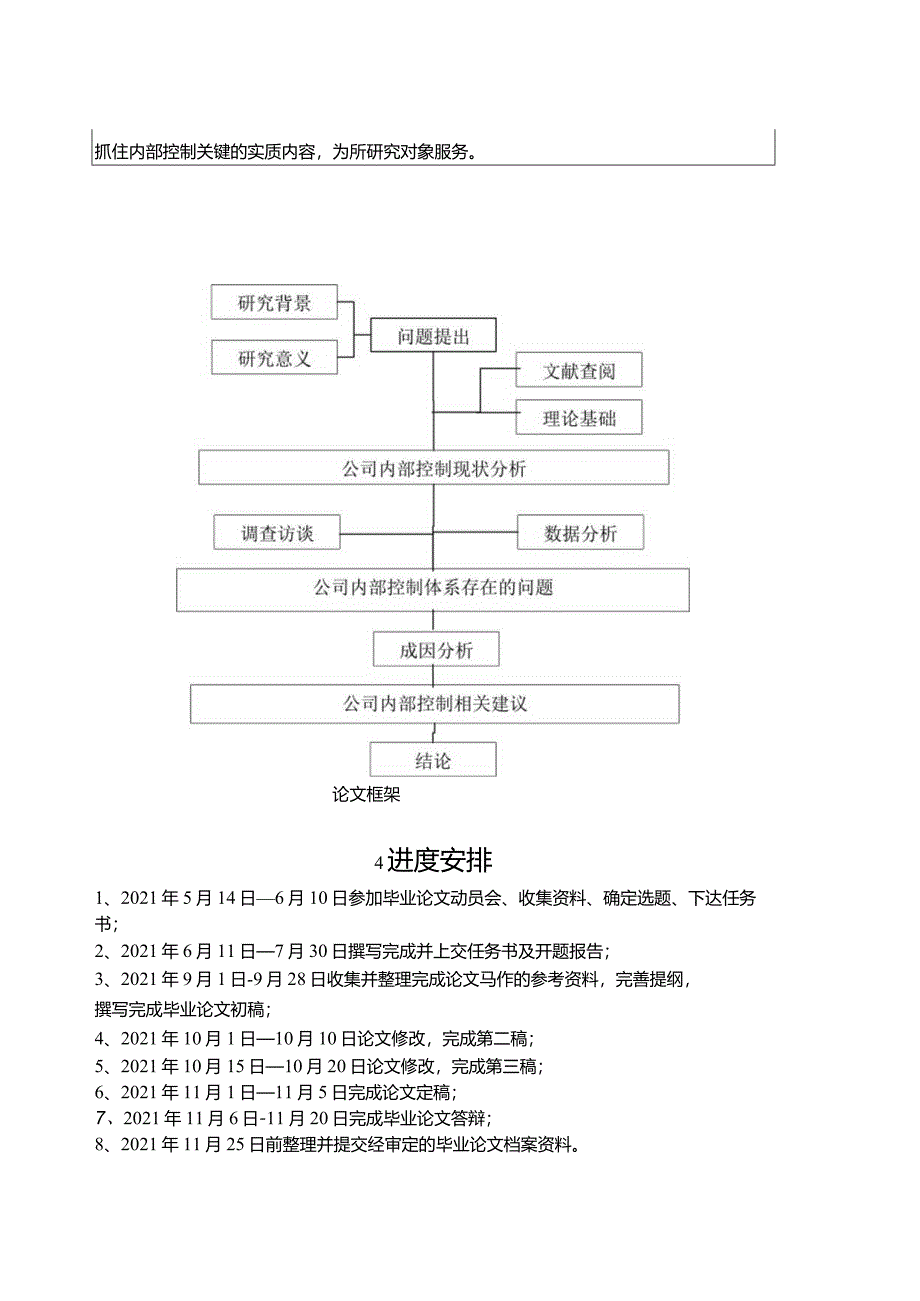 【《创维电视内部控制问题与对策》开题报告】.docx_第3页