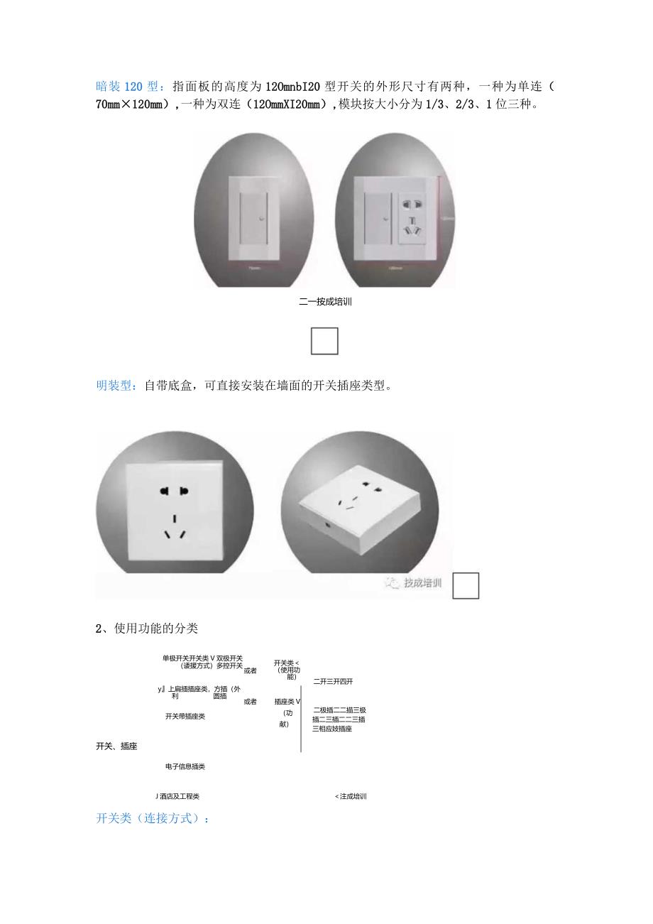 开关、插座知识大全.docx_第2页